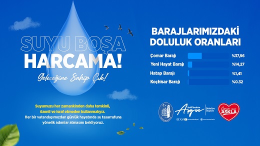 Çorum Belediyesi'nden 'su tasarrufu' çağrısı